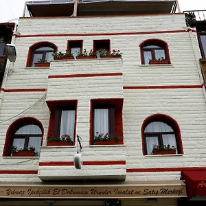 verificați disponibilitatea